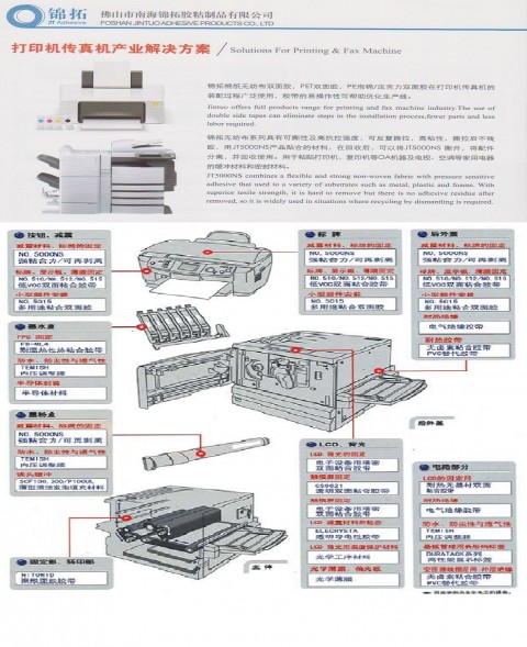 printing and fax machine adhesive tape solution